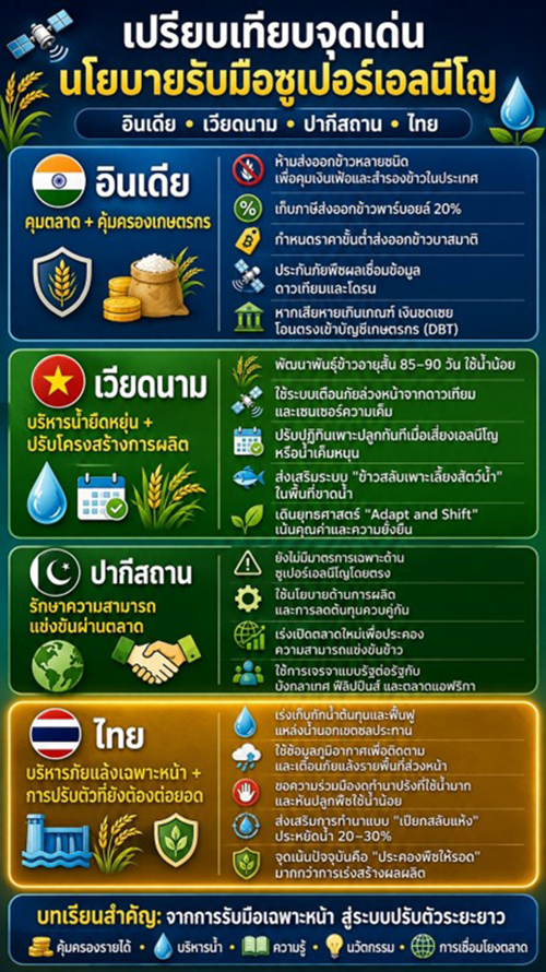 lks 4 120926 info p2