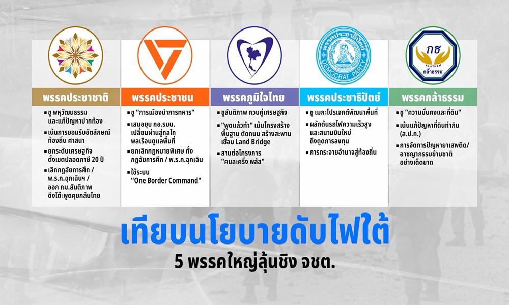 partypolicysouth06023