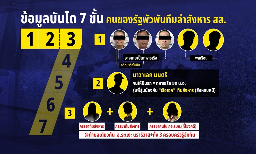 kamonsakshootcase22043