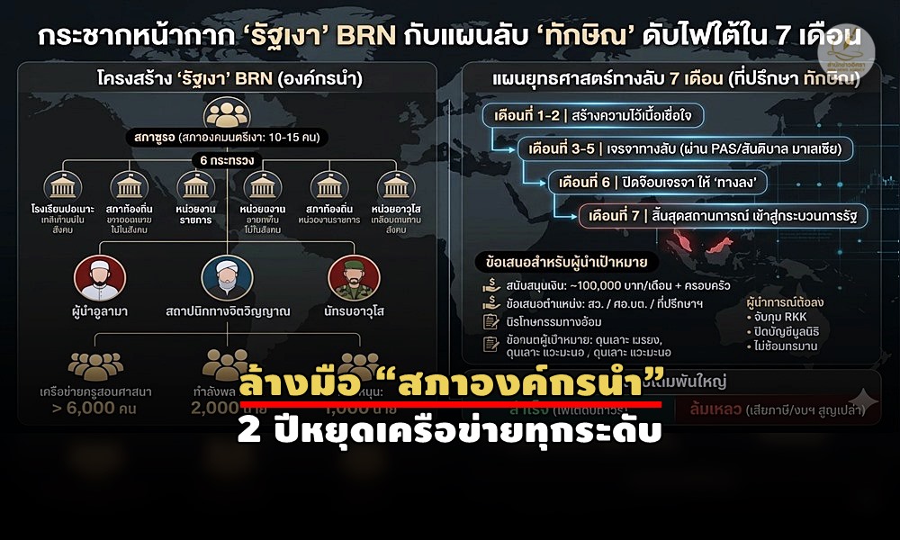 disbandbrn180500