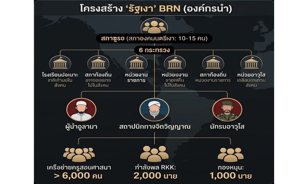 disbandbrn18052
