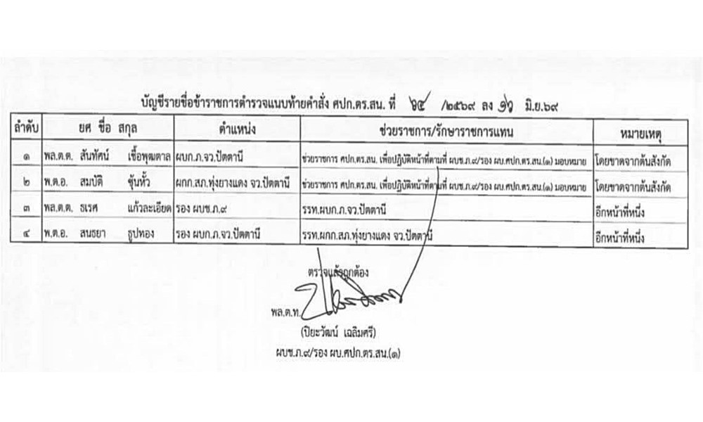 changepolptn17063