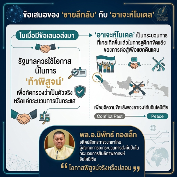 niphatindo050756