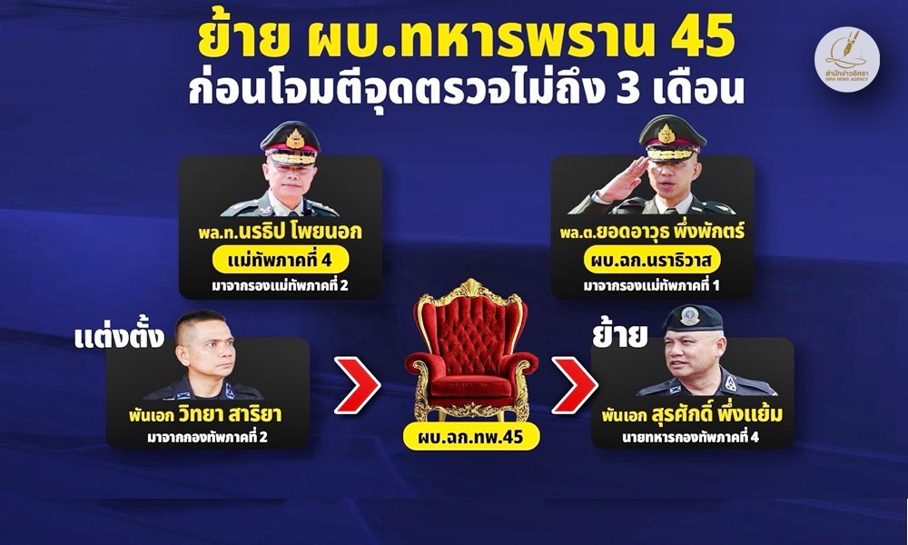 transfercommander310711