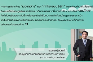 รณดล นุ่มนนท์:การธนาคารเพื่อ(สังคมไทย)ยั่งยืน