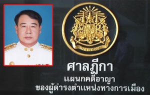 ศาลฎีกาฯสั่งจำคุก 1 เดือนนักการเมืองชลบุรี จงใจซุกหนี้ 1 ล. พ้นตำแหน่งทันที 