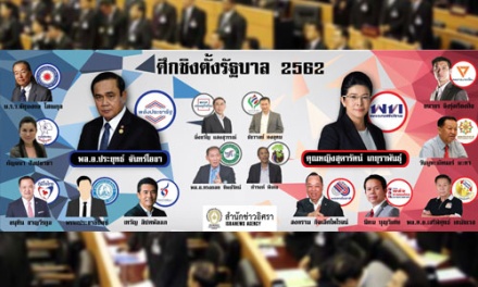เช็คเสียงจัดตั้งรัฐบาล พปชร. VS เพื่อไทย-อนค. 239 เท่ากัน‘งูเห่า’ ตัวแปรสำคัญ?