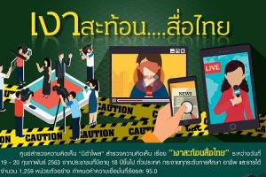 นิด้าโพล เผยผลสำรวจ “เงาสะท้อนสื่อไทย” 50.20% อยากให้ปฏิรูปเร่งด่วน