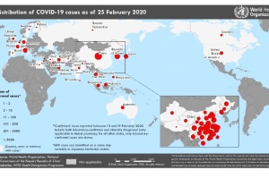 ระบาดกว้าง 33 ปท. อนามัยโลก ระบุ อัฟกานิสถาน บาห์เรน อิรัก  โอมาน พบเชื้อไวรัสโควิด-19 ล่าสุด
