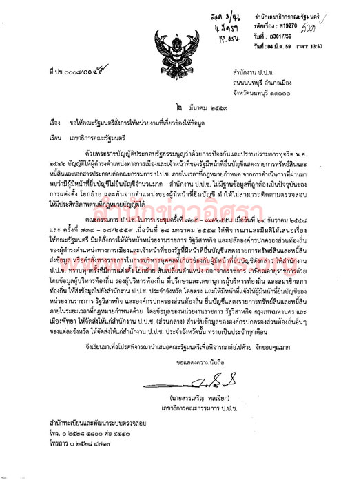 PIC ปปชยายตำแหนง 1