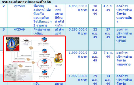 PIC yunglaii 17 9 59 1