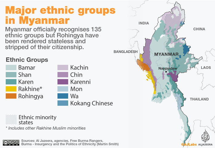 Rohingya ethnic 130917