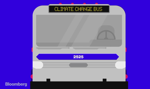 climate42