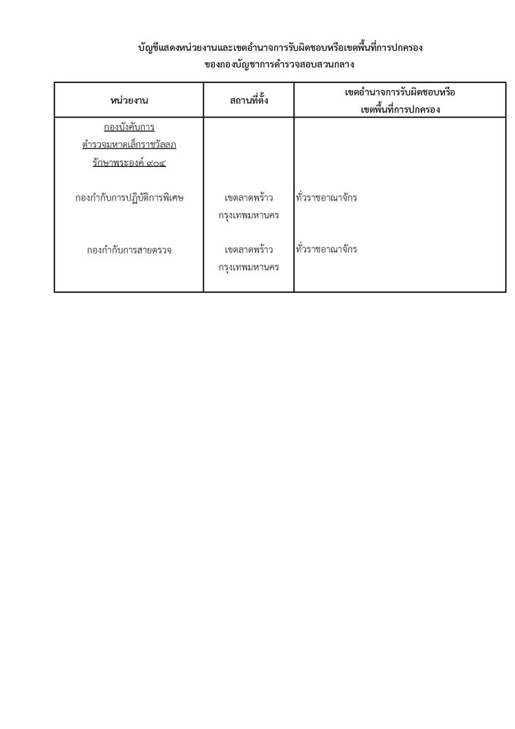 PIC ตรมหาดเลก 2